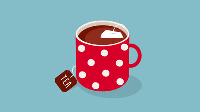 Best Tea Cups